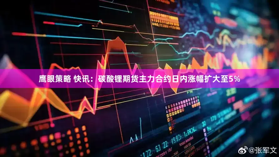 鹰眼策略 快讯：碳酸锂期货主力合约日内涨幅扩大至5%